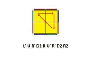 comment resoudre un cube 2x2 PLL