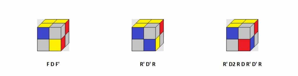 comment resoudre un cube 2x2 premiere face