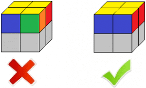 comment resoudre un cube 2x2 premiere face correcte